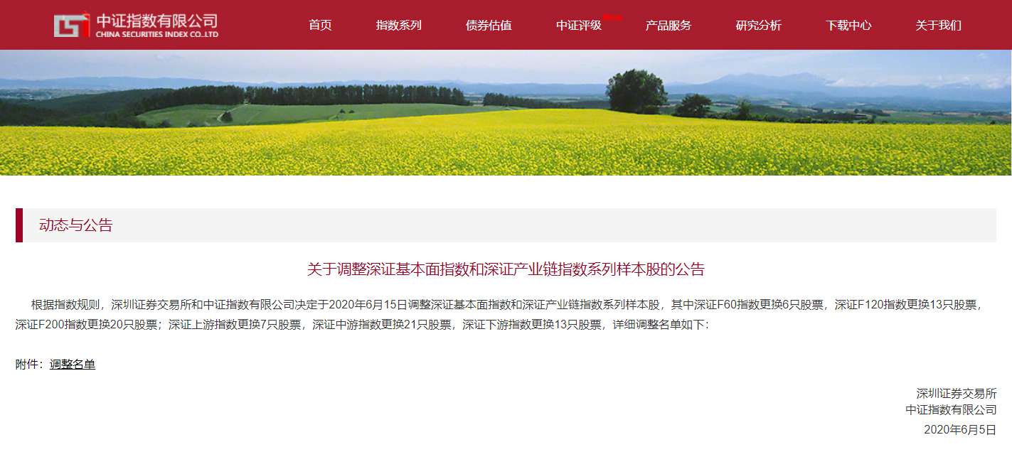 九游娱乐Nineame官方网站环境入选深证F200指数