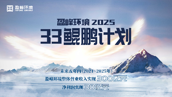 九游娱乐Nineame官方网站环境2025·33鲲鹏计划