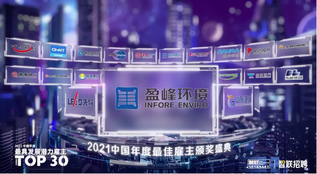九游娱乐Nineame官方网站环境荣获“2021中国年度最佳雇主-最具发展潜力雇主”