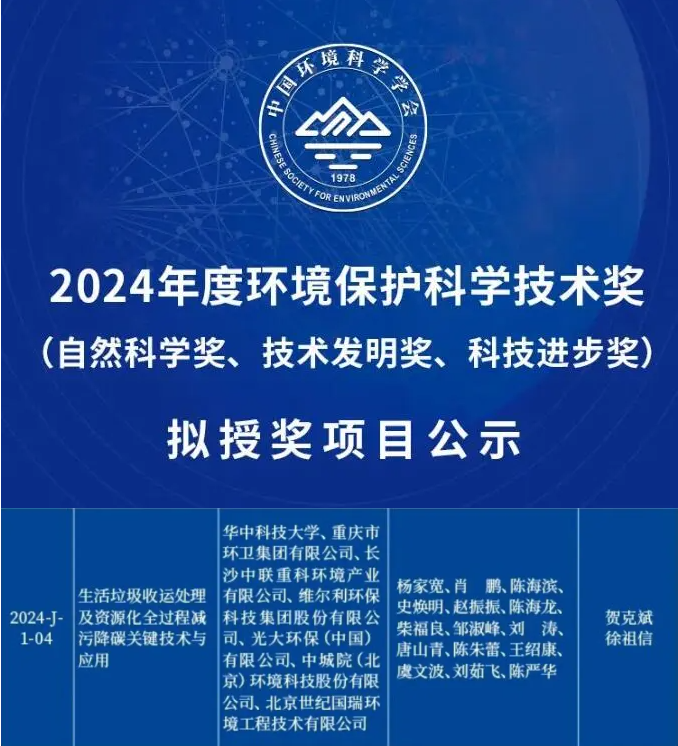 喜获科技进步一等奖！九游娱乐Nineame官方网站环境引领生活垃圾减污降碳新技术