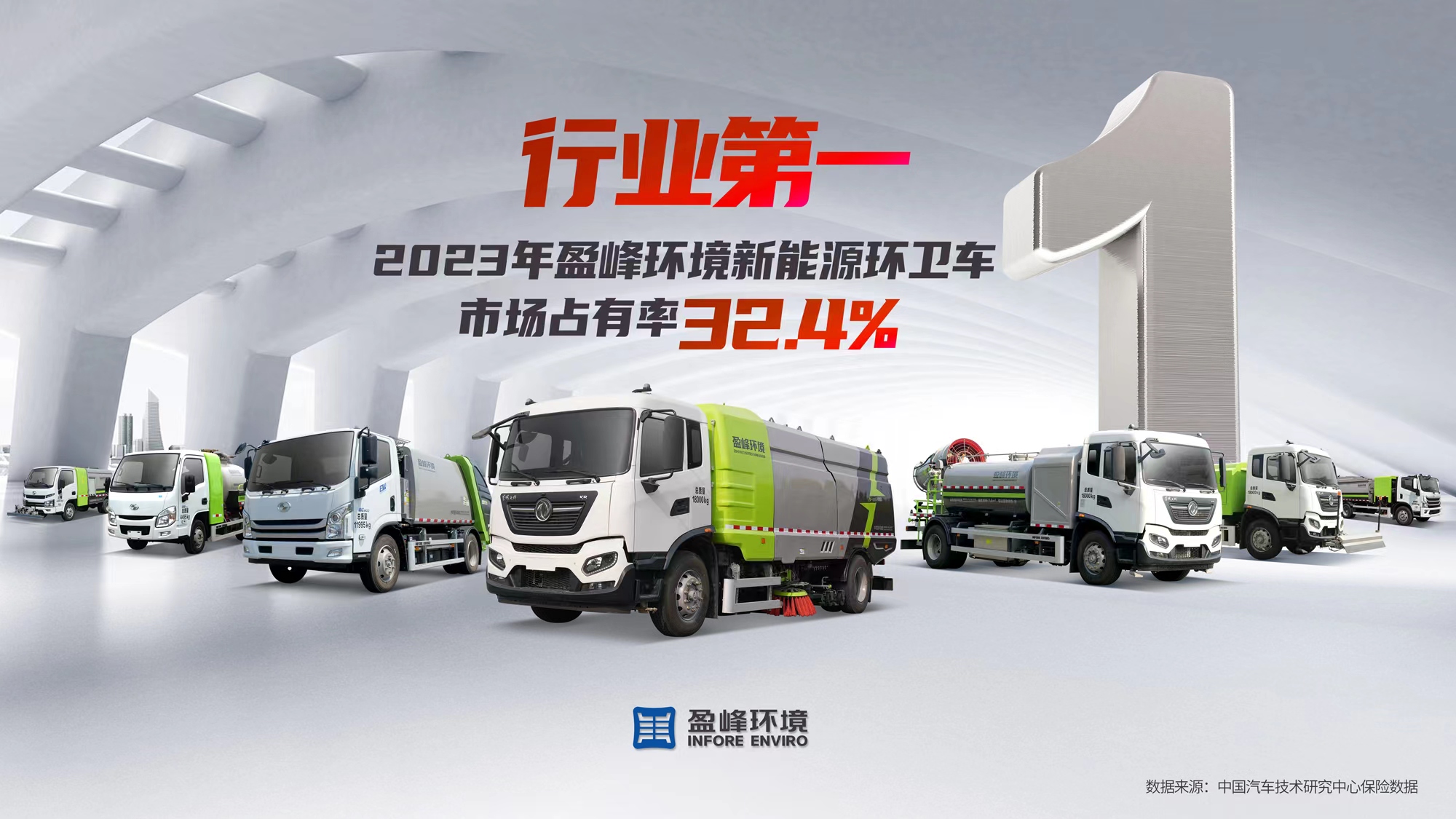 新能源“扛把子”！ 2023年每卖出3台新能源环卫车就有1台“九游娱乐Nineame官方网站造”