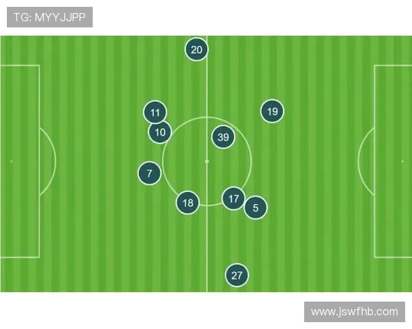 伯恩利进攻套路解析：战术体系与近期表现走势清晰