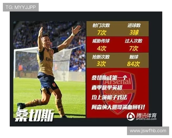 从英冠MVP到英超核心：麦迪逊的荣誉与成长