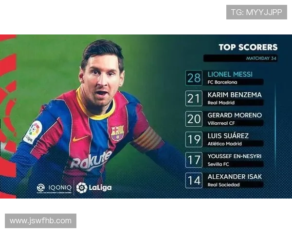 伊萨克与本泽马：终结效率及战术角色对比分析