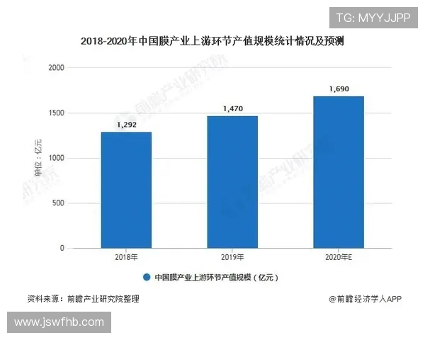 利雅得新月亚洲最强地位面临考验,当前竞争格局显现变化趋势 利雅得新月亚洲最强地位面临考验,当前竞争格局显现变化趋势