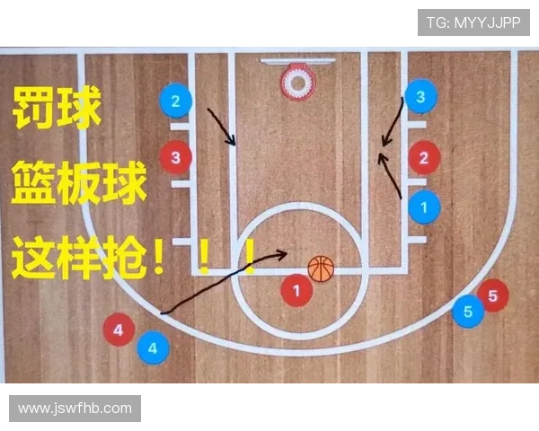 篮球比赛开球规则的详细流程与站位解析