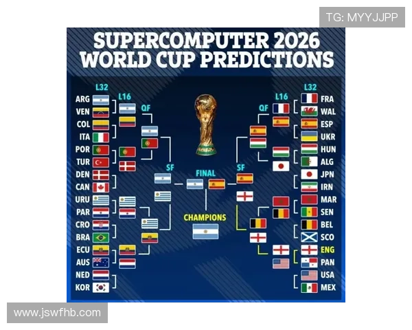 2026世界杯出线流程规则详解 2026世界杯出线流程规则详解